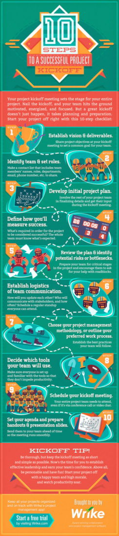 Infographic-Project-Kickoff-Checklist